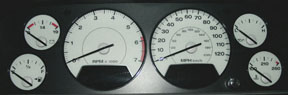 2002 gauges