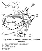 Heat/Defrost door