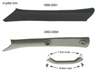 Instrument panel removal - Figure 1