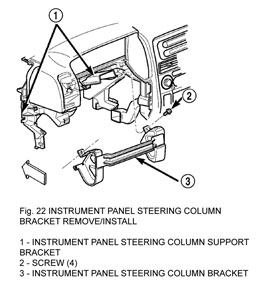 Instrument panel removal - Figure 22