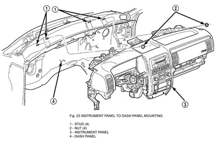 Instrument panel removal - Figure 23