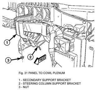 Instrument panel removal - Figure 31