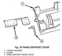 Panel/Defrost door