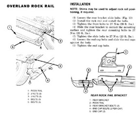 Overland rock rails