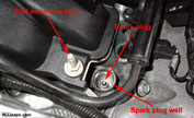 Ignition coil location