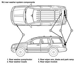 WJ rear wiper components